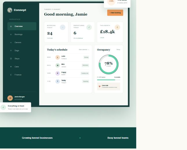 Connept Kennels dashboard showing bookings, departures, finances, schedule and occupancy